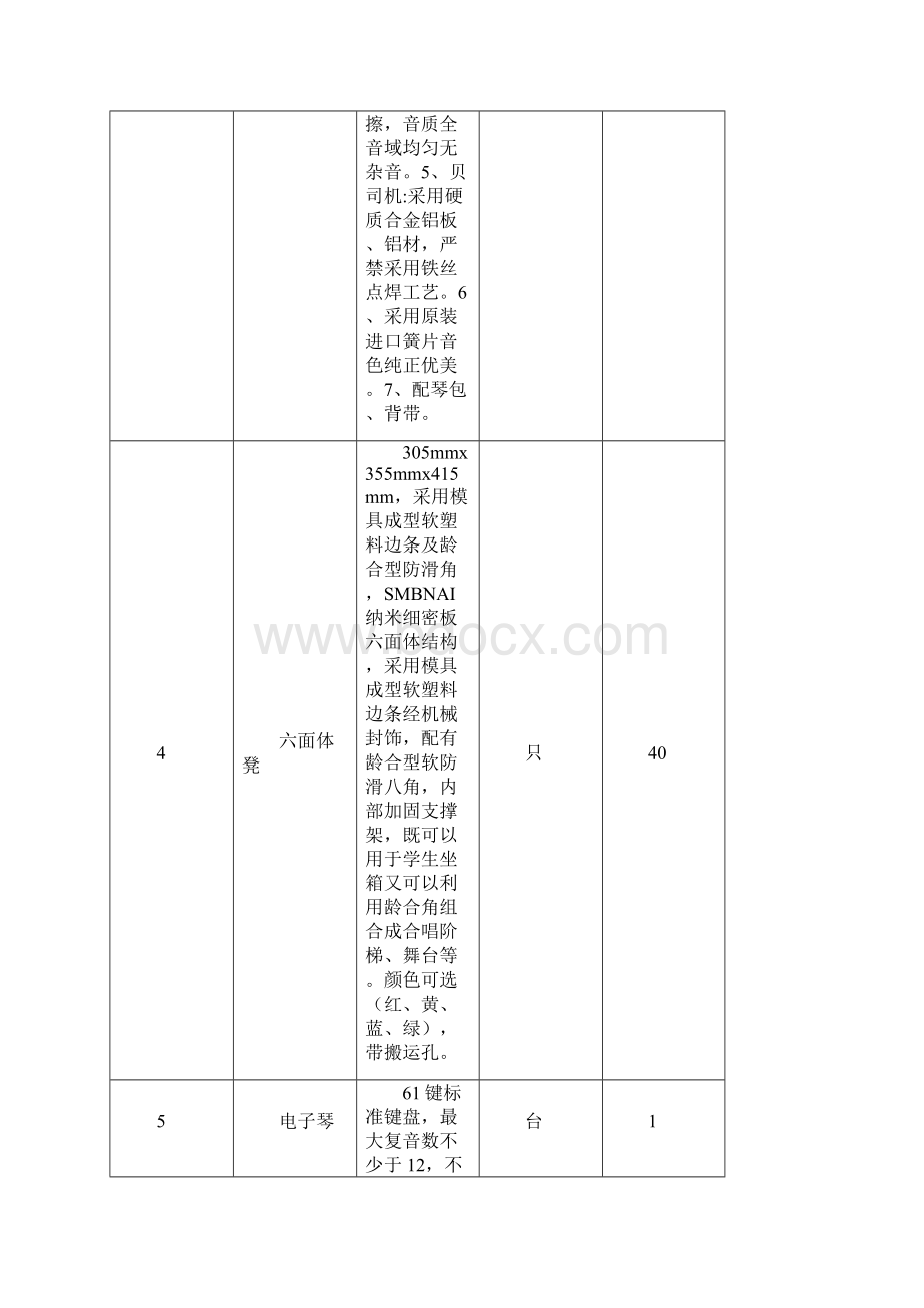 教学点音体美卫生器材配备清单Word格式.docx_第2页