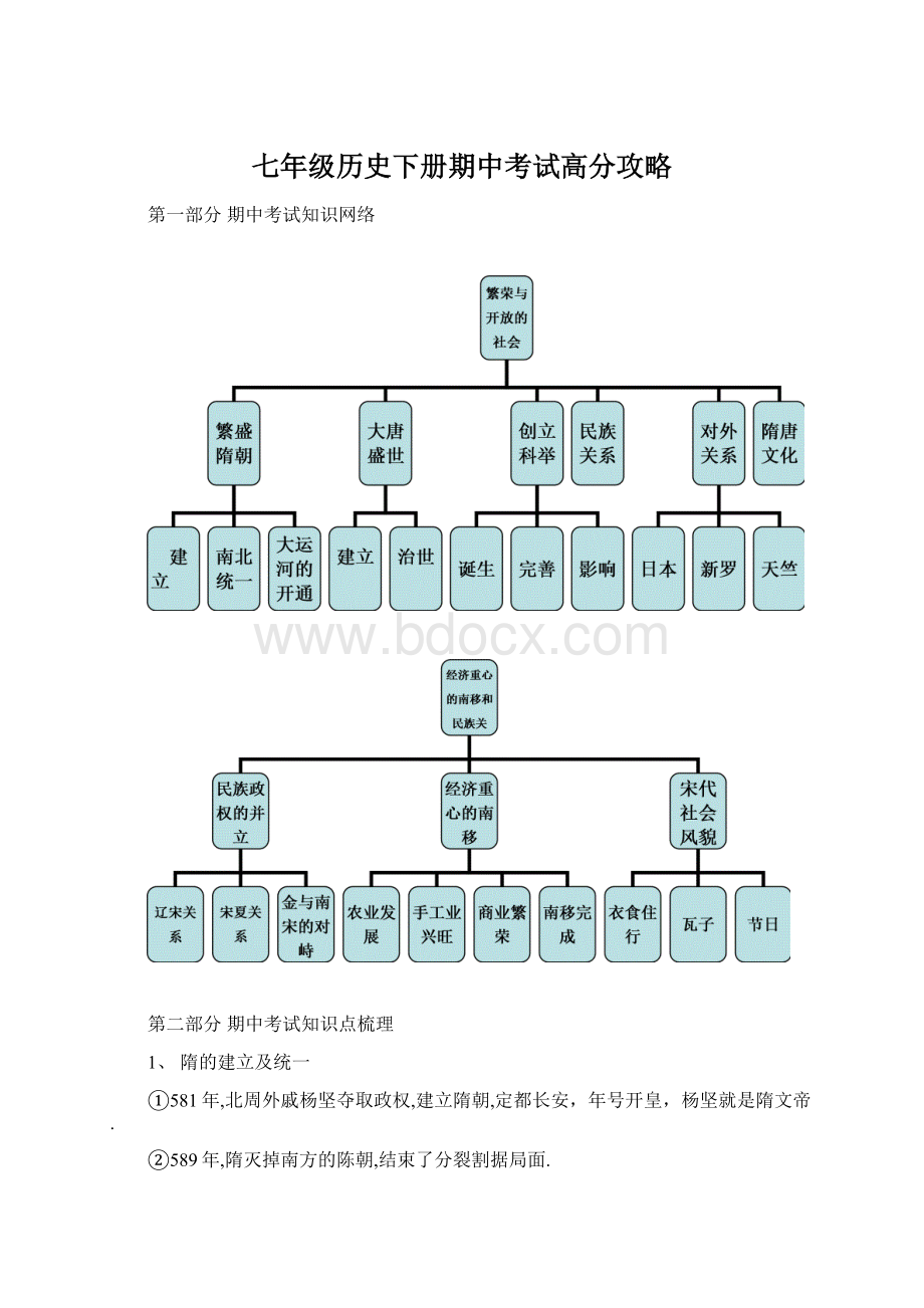 七年级历史下册期中考试高分攻略Word下载.docx_第1页