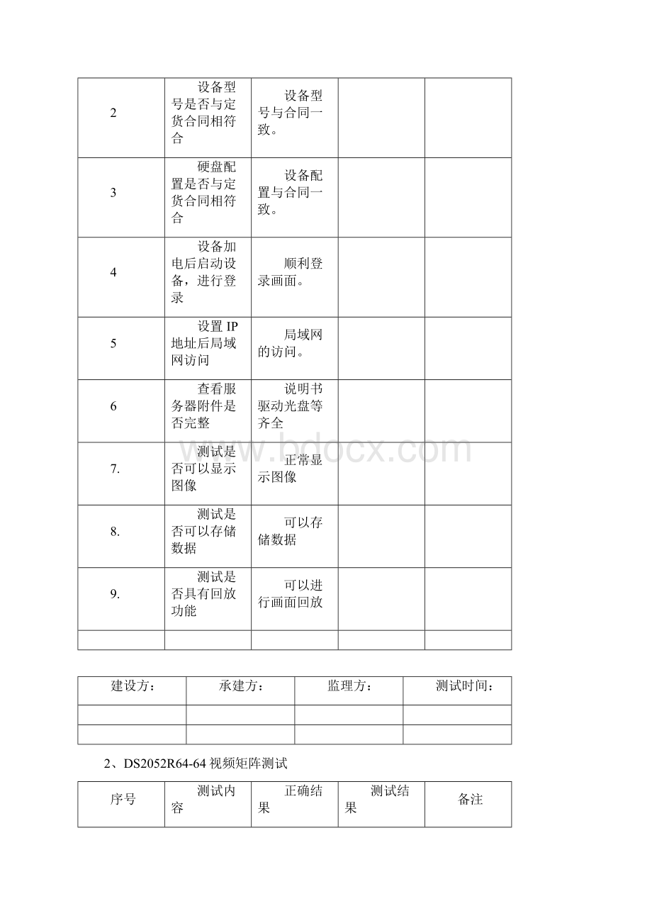 工业电视测试方案报告.docx_第2页