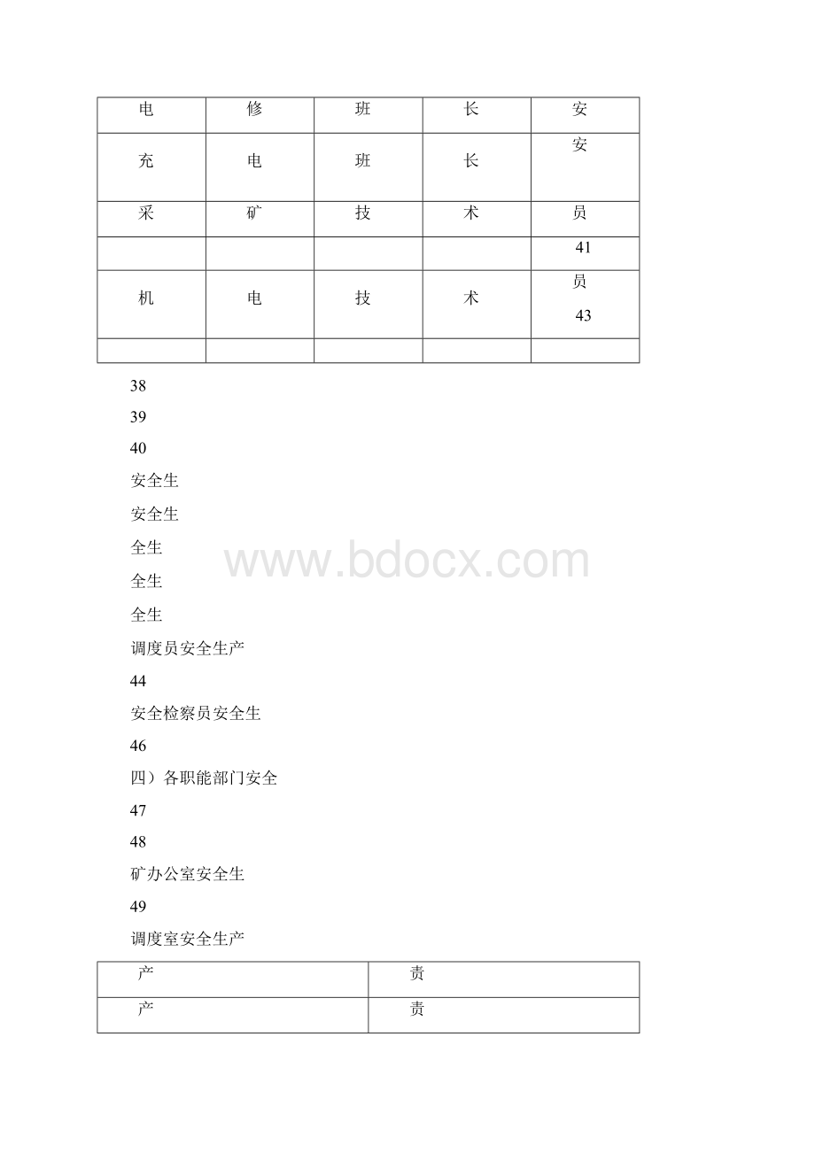 目标责任书.docx_第3页