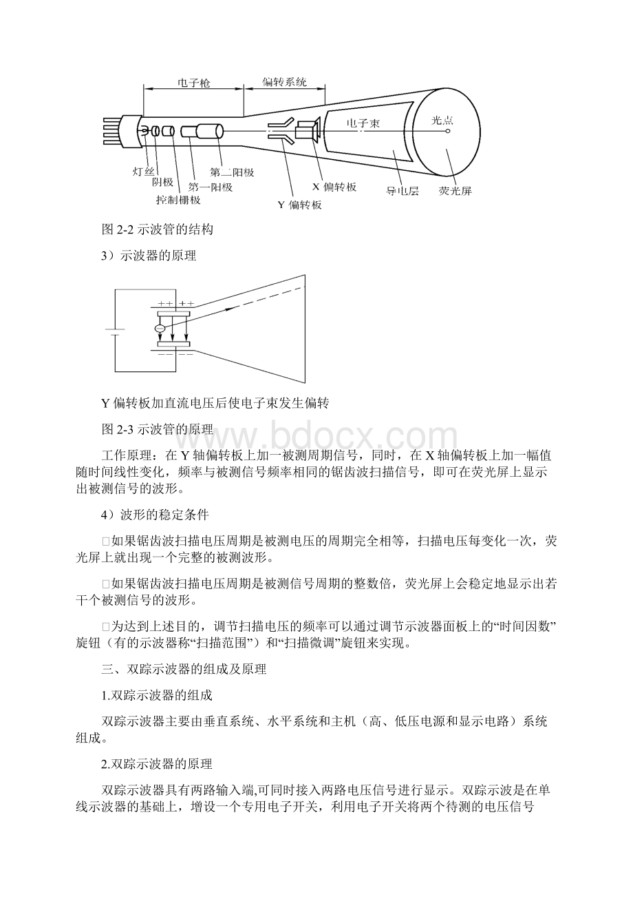 整理第二章信号发生器示波器和数据处理应用软件Word格式.docx_第3页