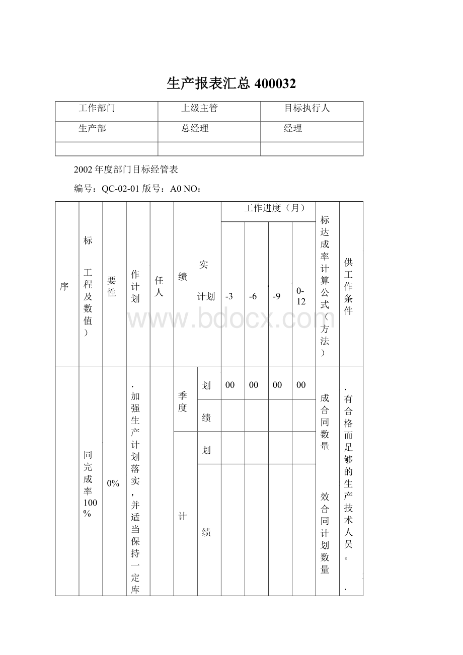 生产报表汇总400032.docx_第1页