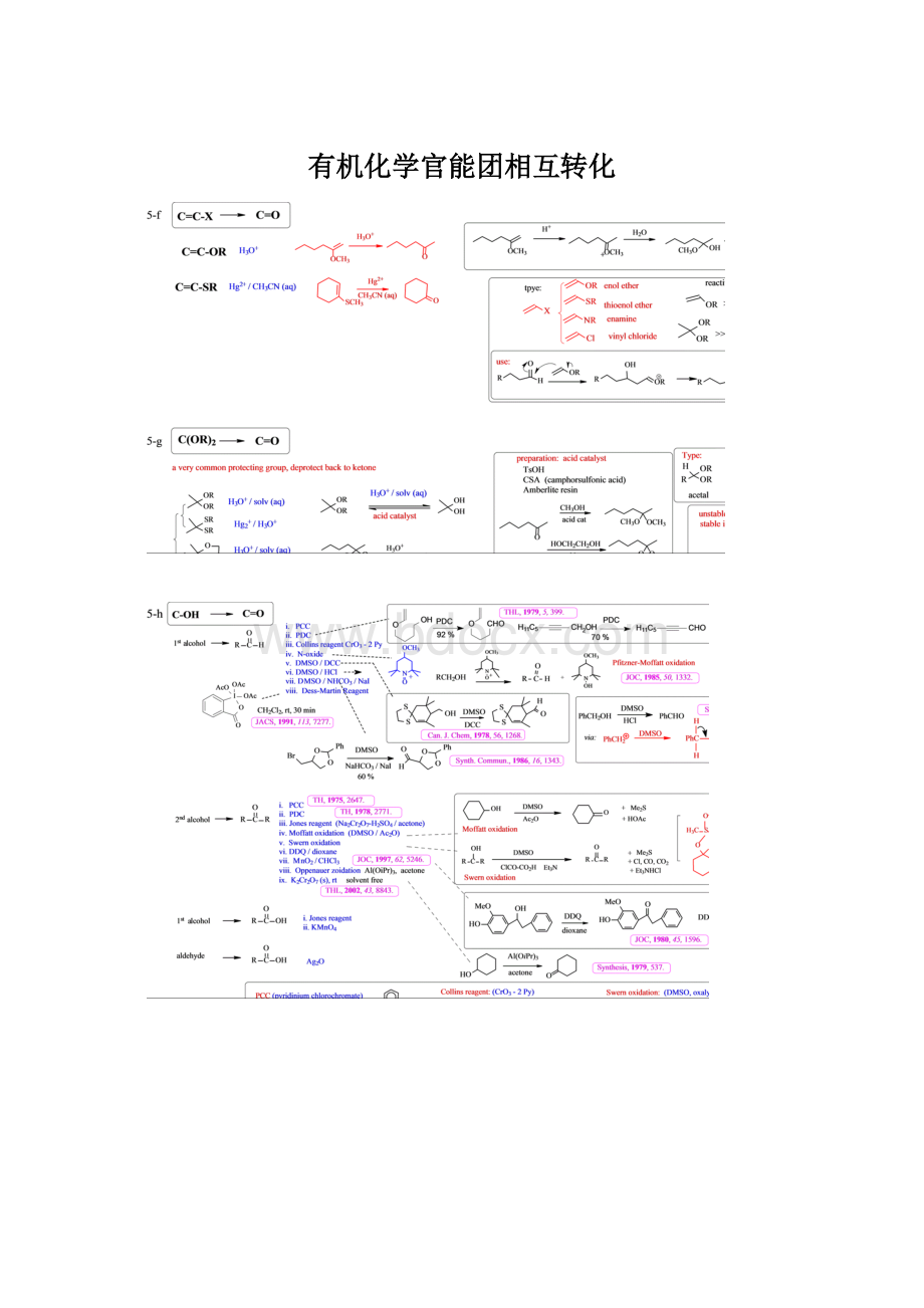 有机化学官能团相互转化.docx