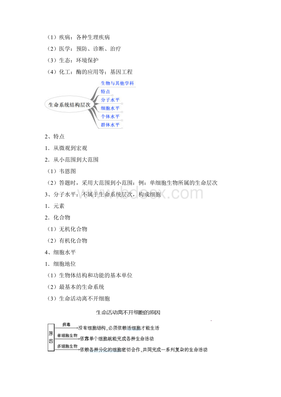 高中生物 思维导图在生物中的应用 1生命系统结构层次Word文档下载推荐.docx_第3页