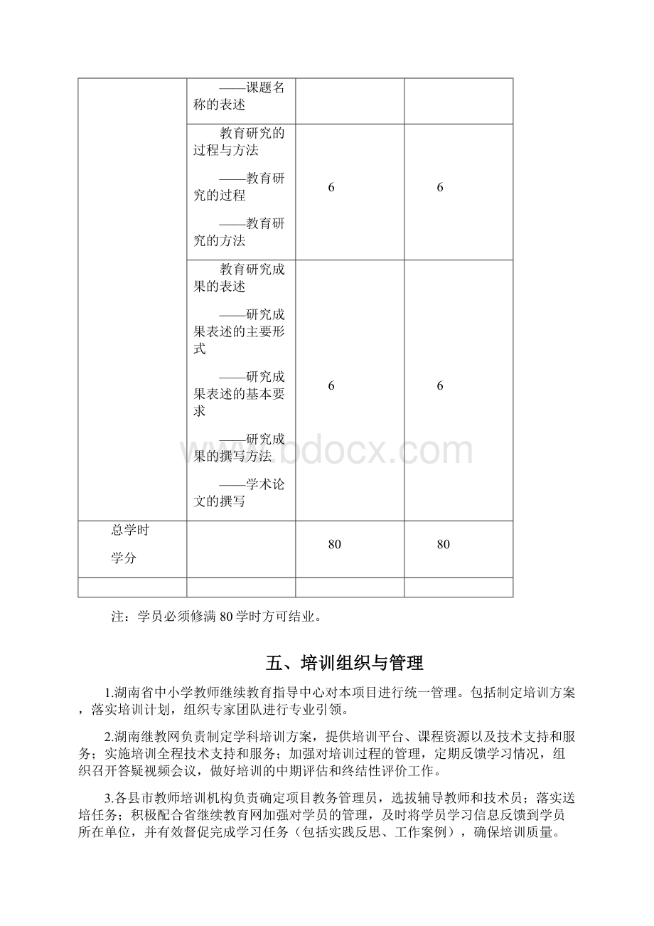 湖南省中小学骨干教师教育科研远程研修1.docx_第3页