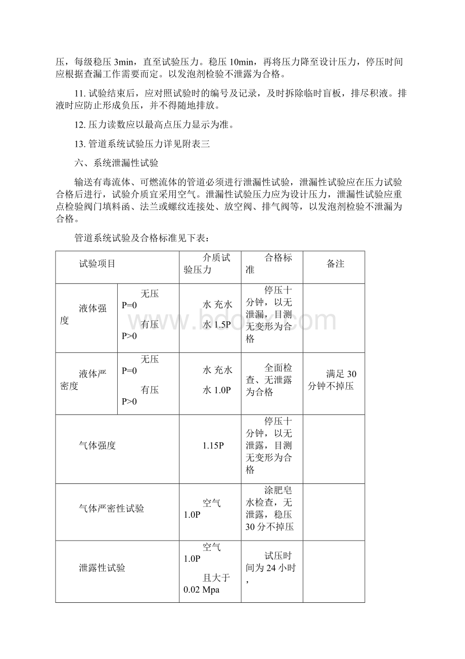 三废试压吹扫方案Word文件下载.docx_第3页