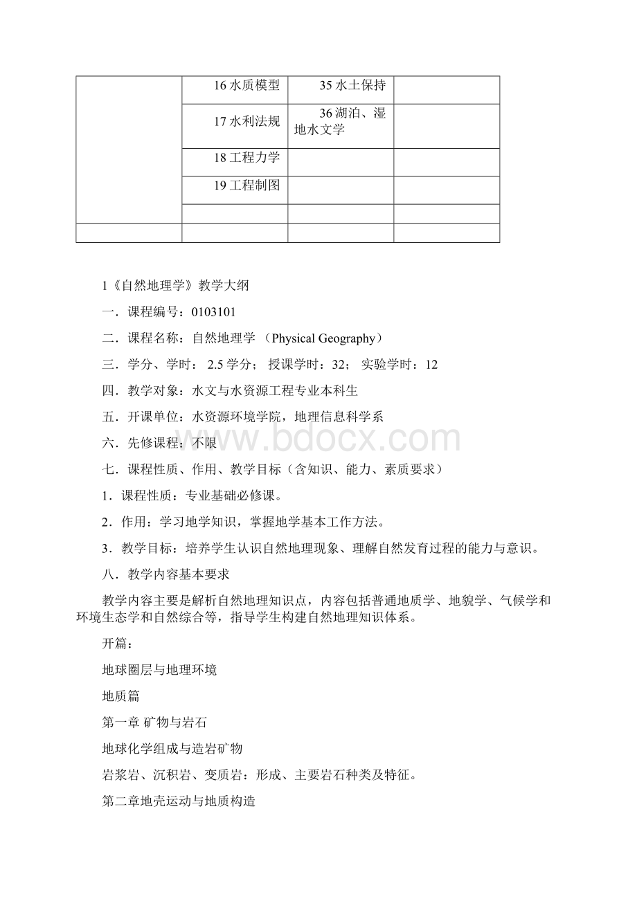 水文水文与水资源工程专业课程设置河海大学完美排版版Word格式.docx_第2页