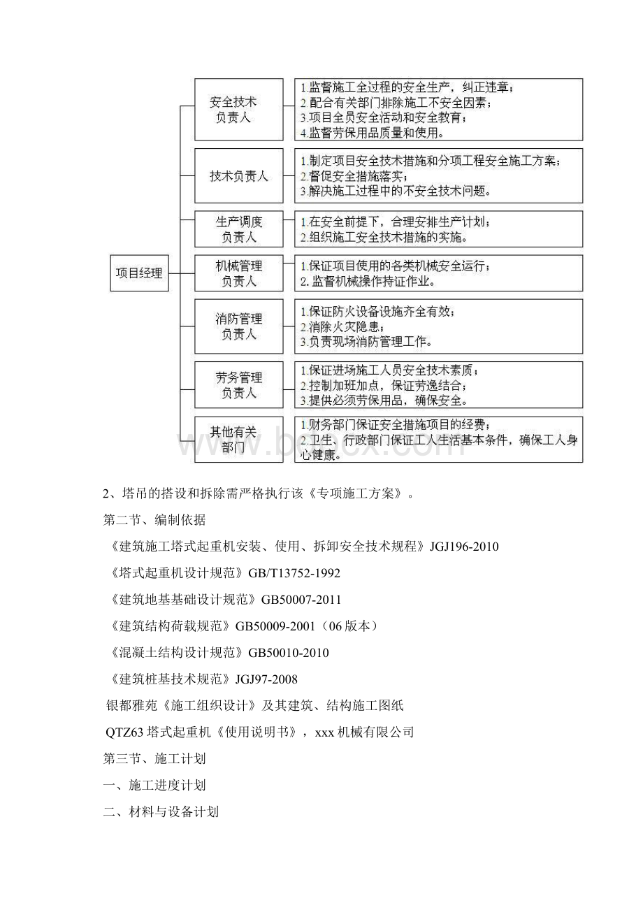 塔吊专项施工方案0911Word下载.docx_第3页