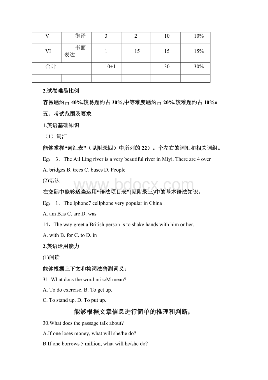 四川对口升学英语考纲分析.docx_第2页