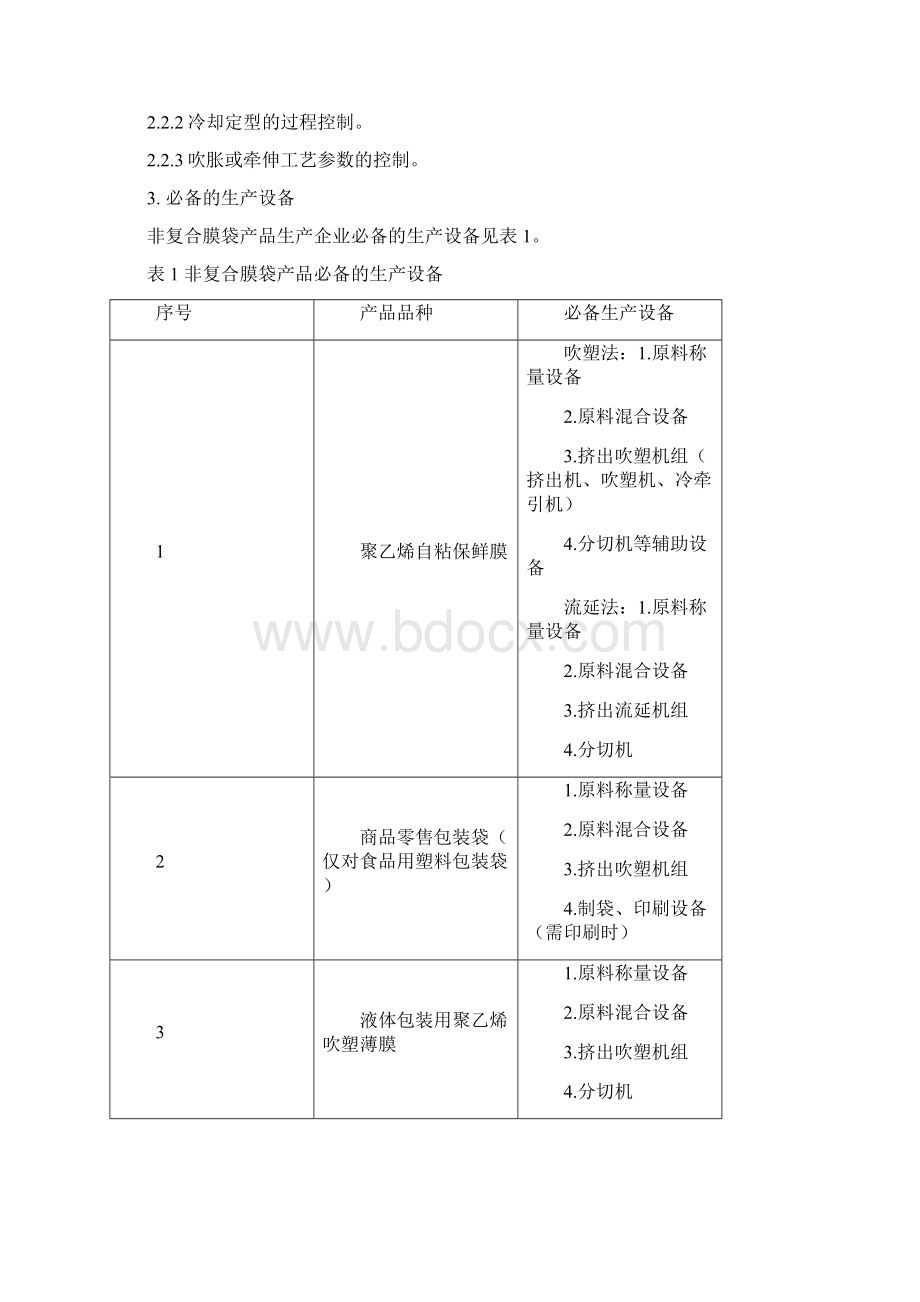 食品用塑料包装非复合膜袋产品生产许可审查细则.docx_第2页