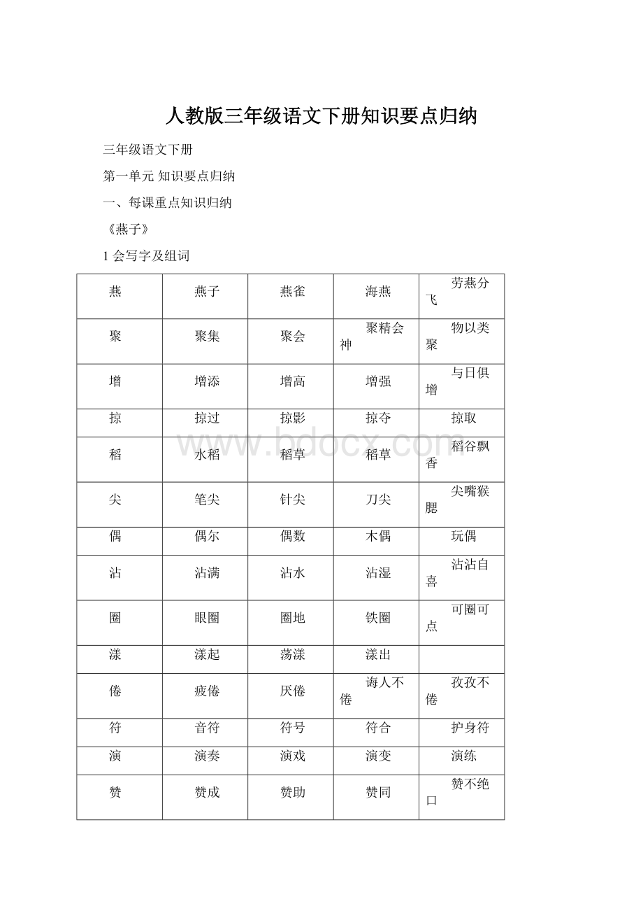 人教版三年级语文下册知识要点归纳.docx