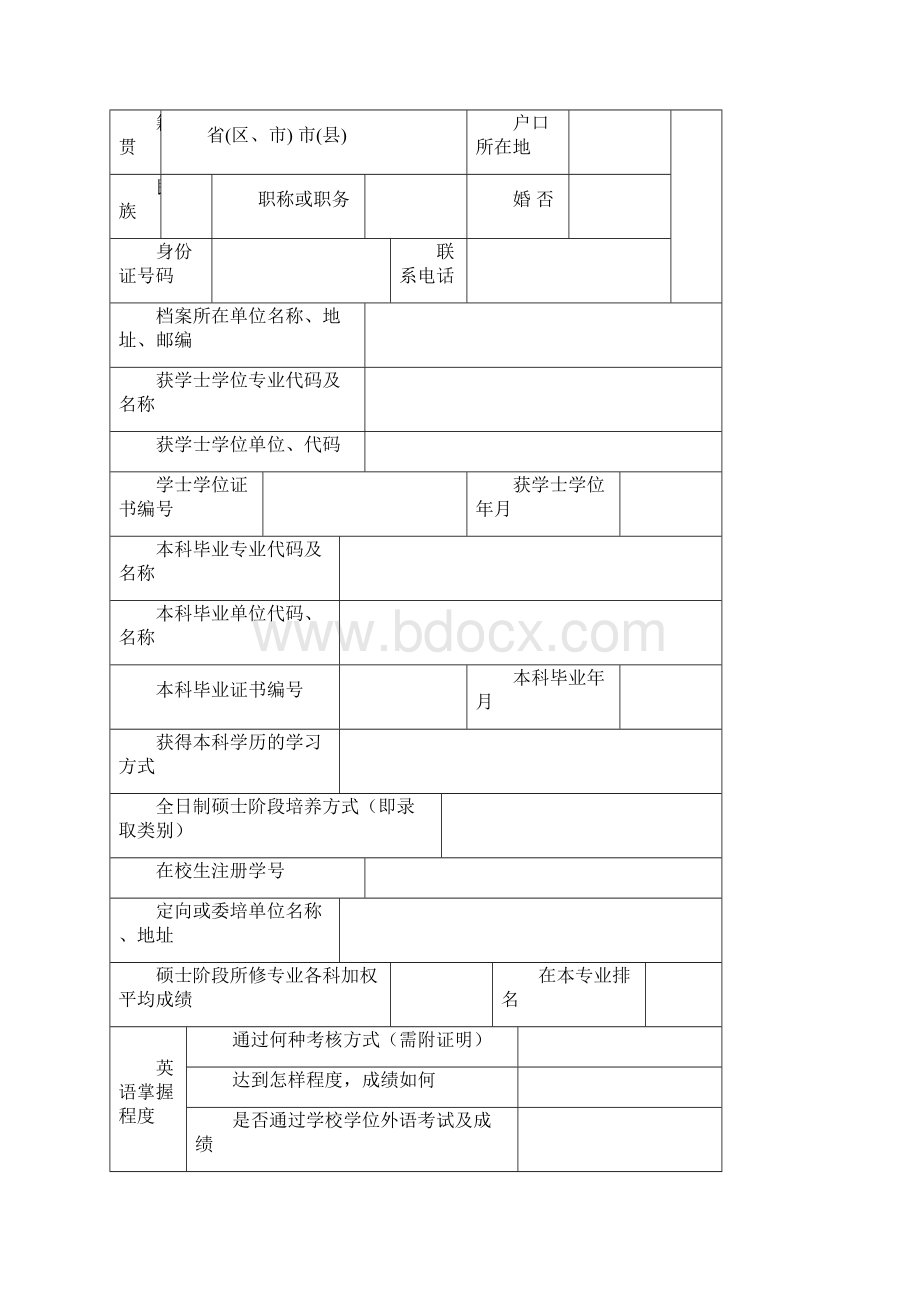 生 体 格 检 查 表云南大学.docx_第2页