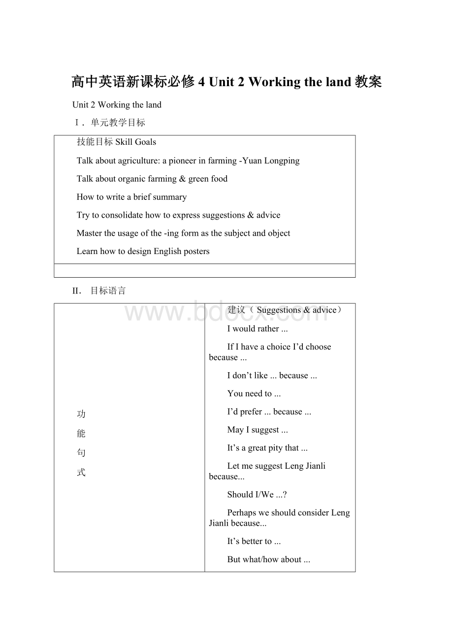 高中英语新课标必修4 Unit 2 Working the land教案.docx_第1页