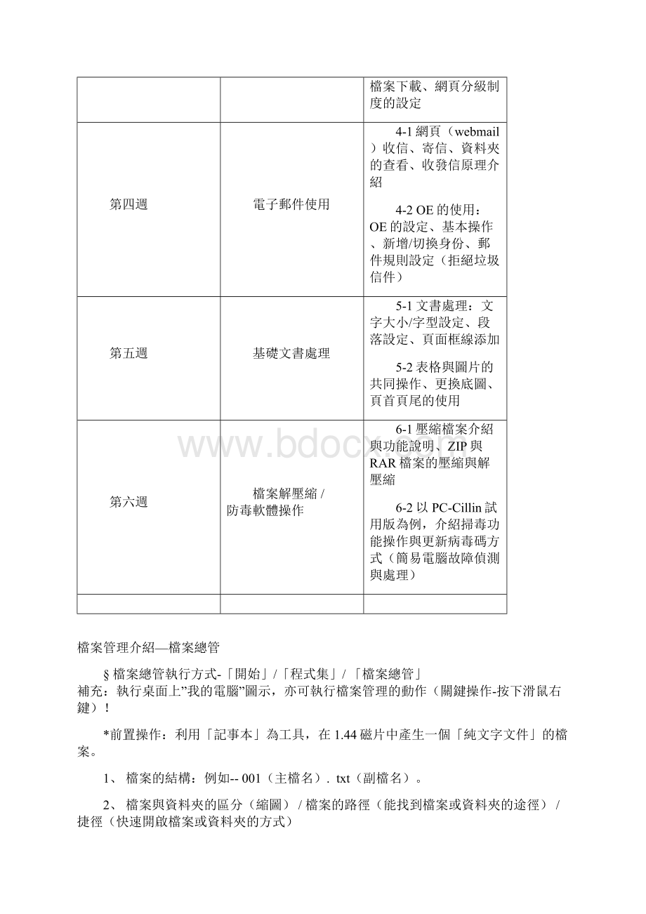 密集班 电脑基础入门密集班授课纲要赵茂林.docx_第2页