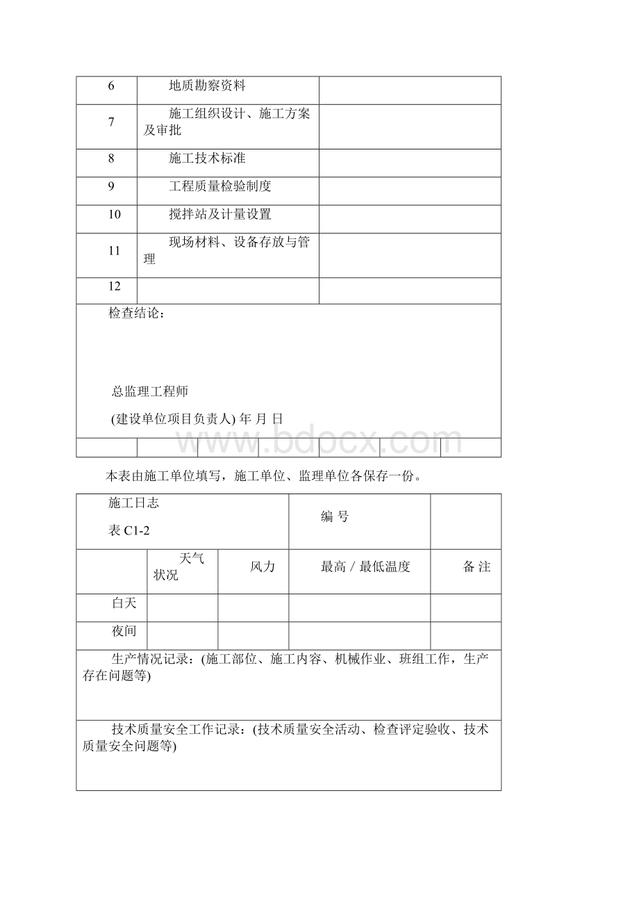 通风及空调工程施工技术资料.docx_第2页