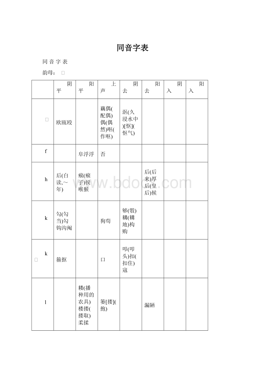 同音字表.docx_第1页