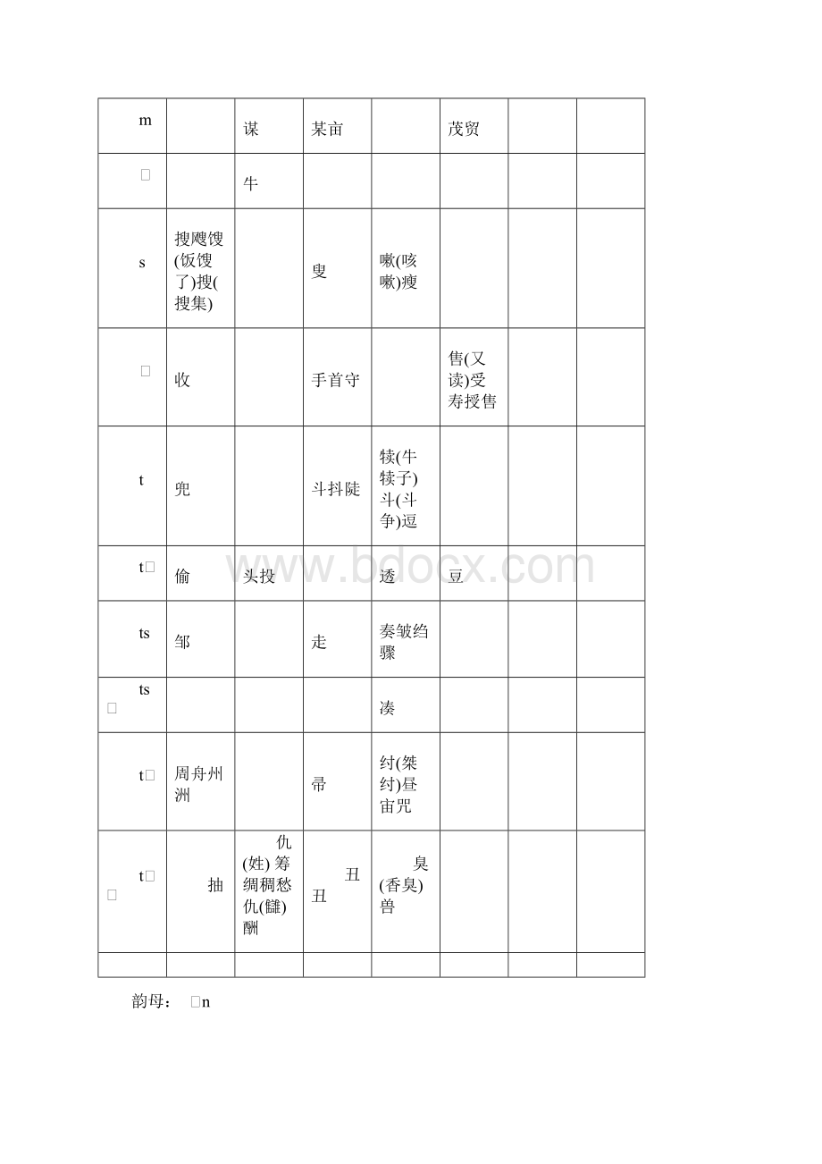 同音字表.docx_第2页