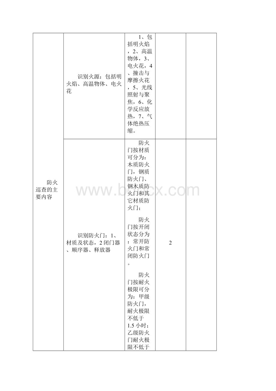 建构筑物消防员初级 初级技能操作题文档格式.docx_第2页