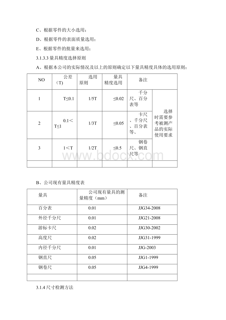 机械加工检验规范.docx_第2页