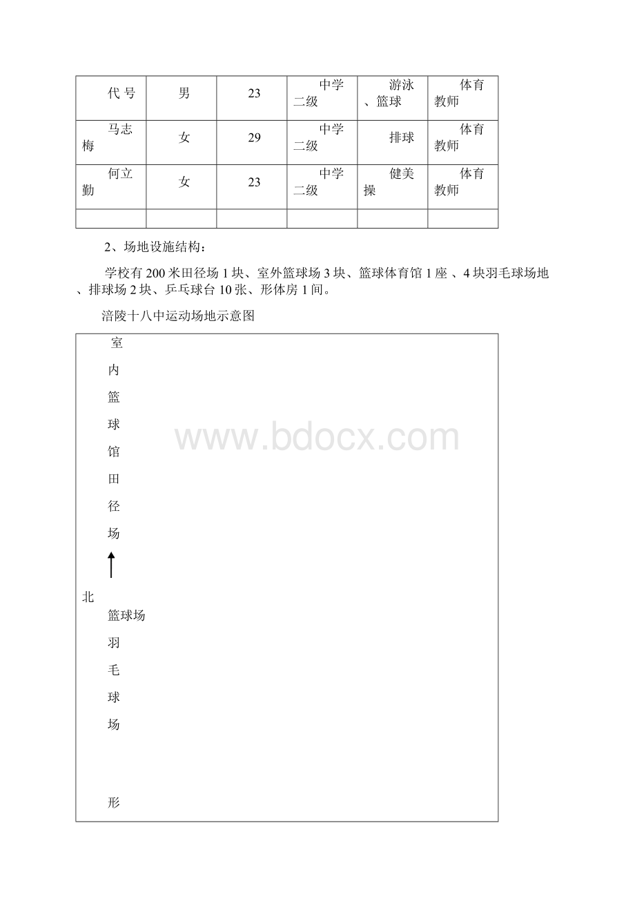 涪陵十八中《体育与健康》课改实施方案.docx_第3页