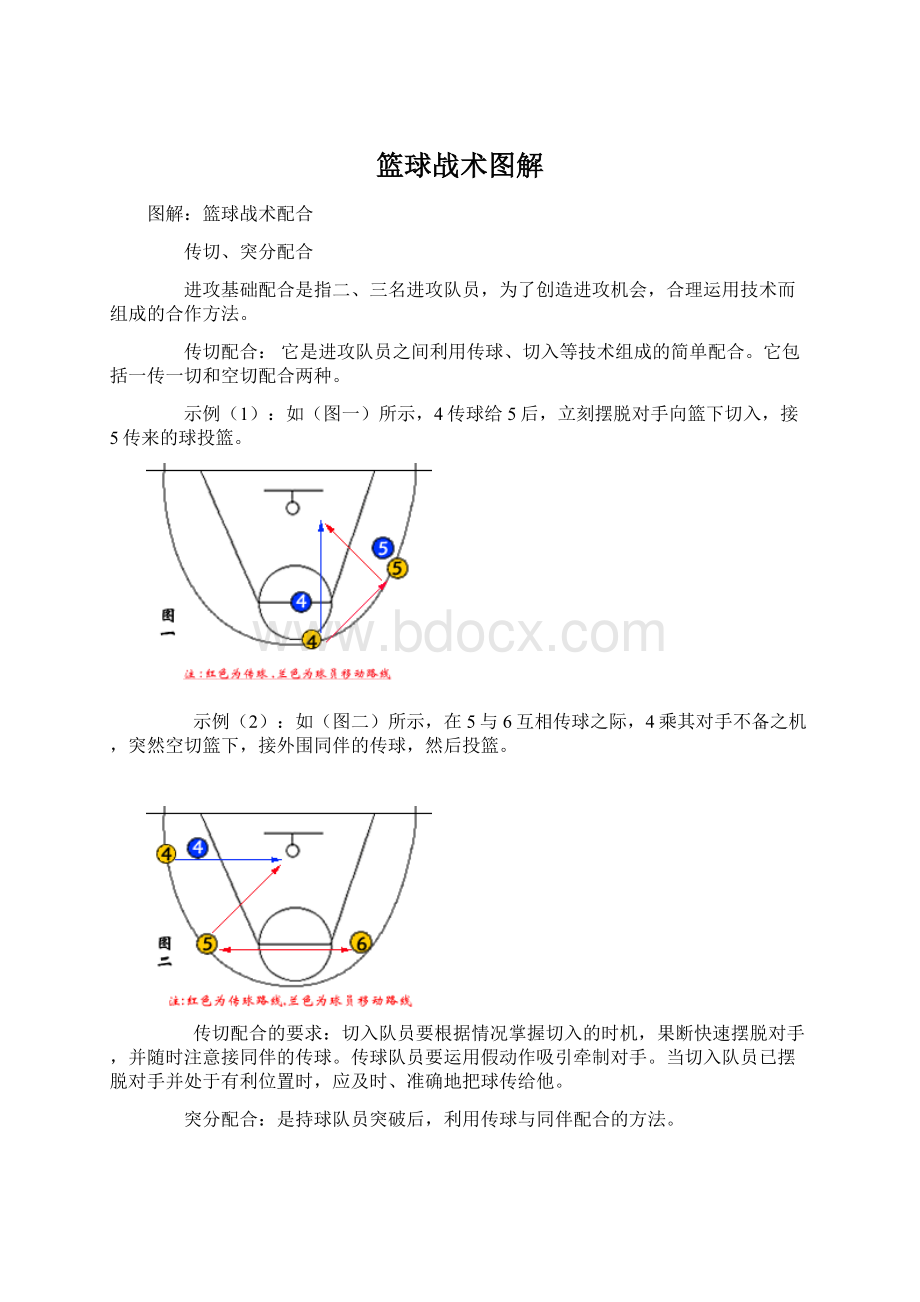 篮球战术图解.docx