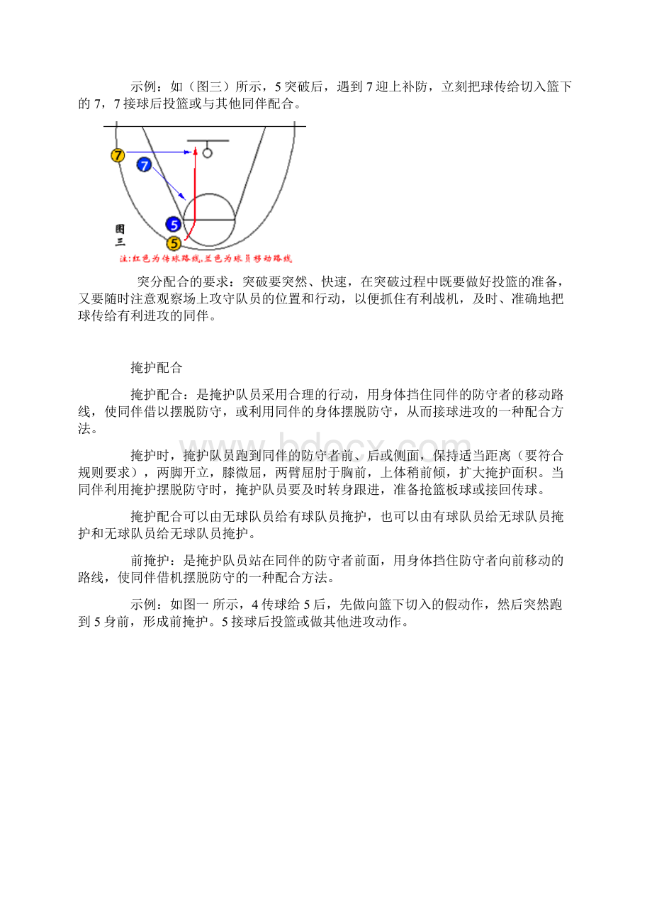 篮球战术图解Word文档格式.docx_第2页