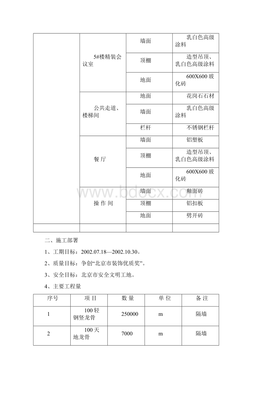 中宣部装修施工方案1118.docx_第3页