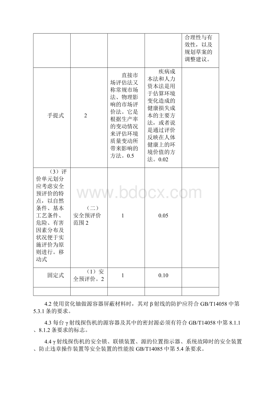 整理GBZ132工业γ射线探伤卫生防护标准.docx_第3页