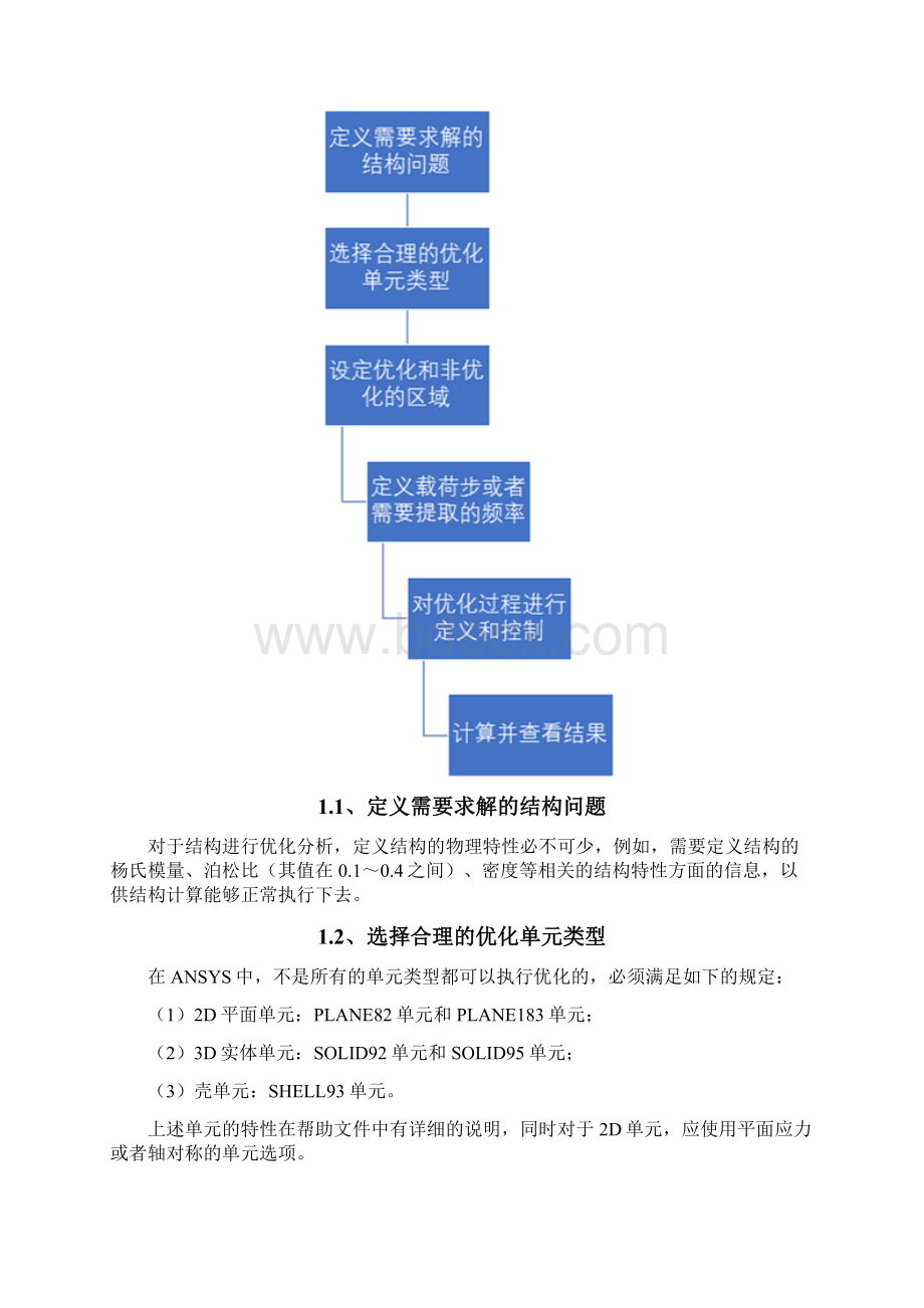 如何利用ANSYS进行拓扑优化转.docx_第2页