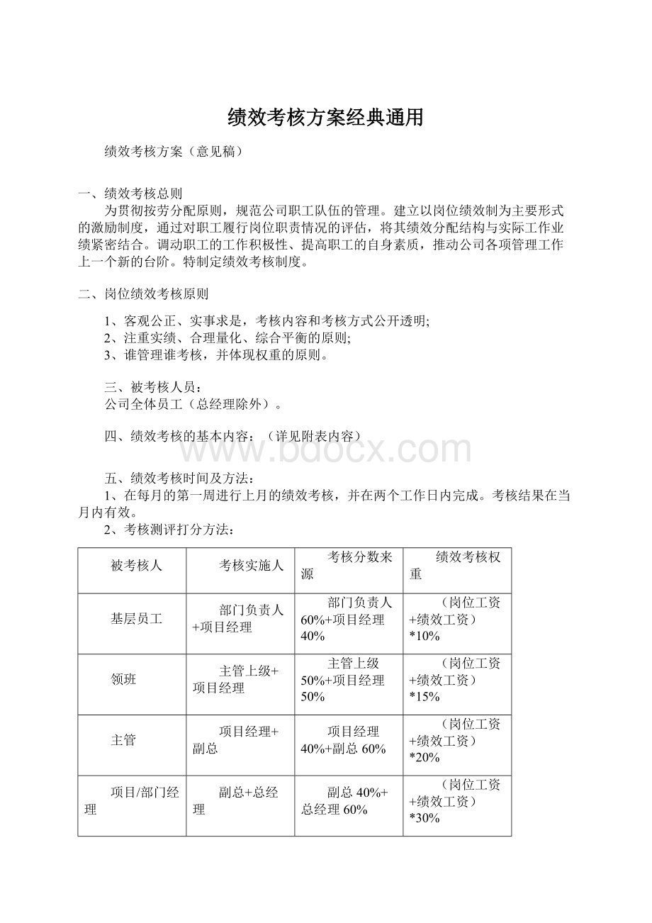 绩效考核方案经典通用.docx