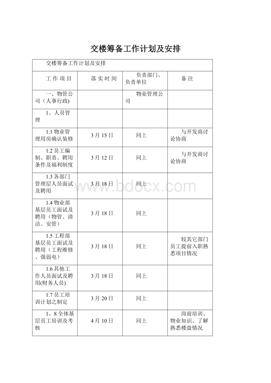 交楼筹备工作计划及安排文档格式.docx