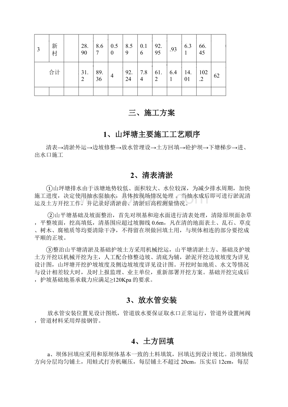 山坪塘池塘工程施工组织设计方案1125Word文件下载.docx_第3页