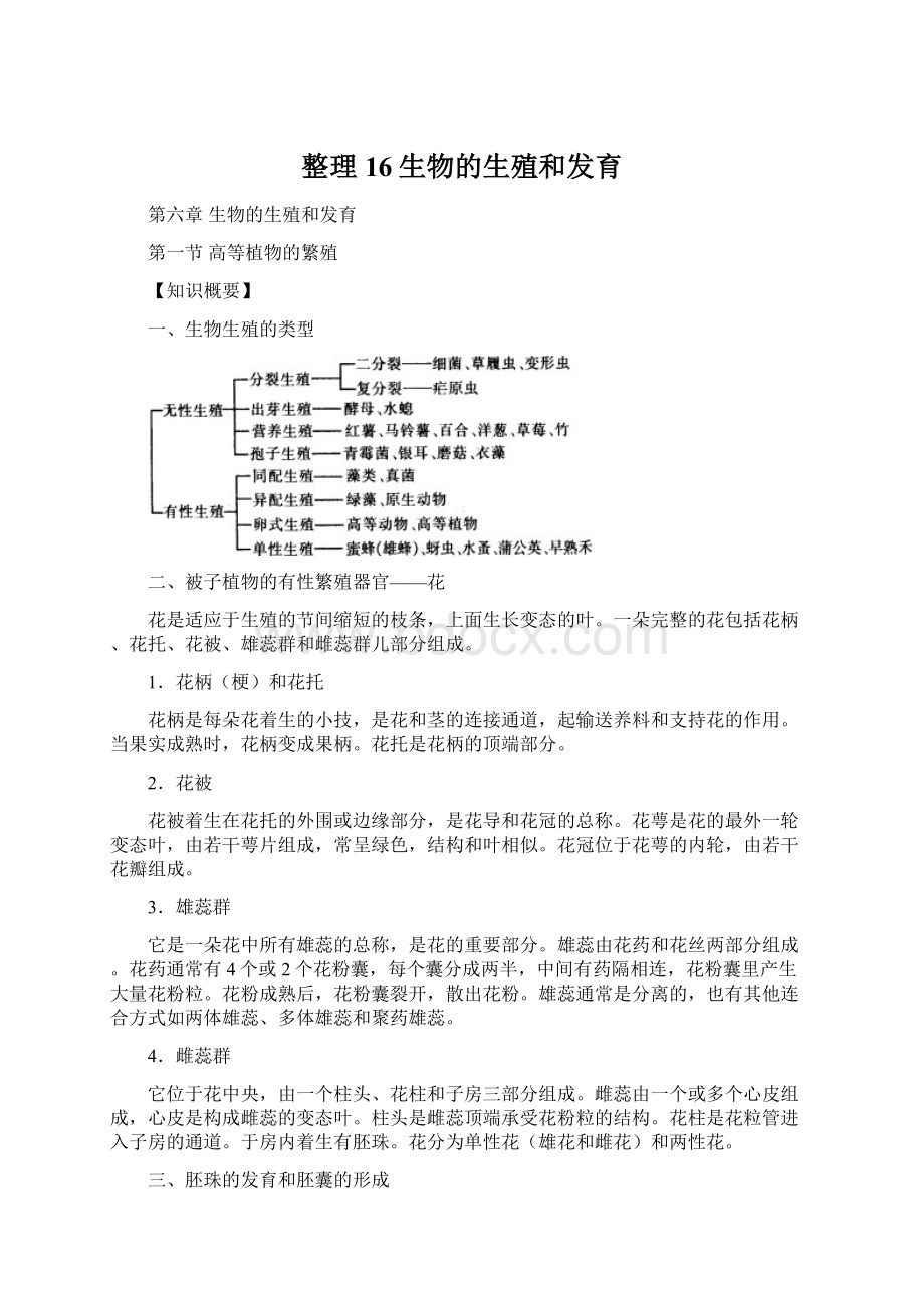 整理16生物的生殖和发育.docx