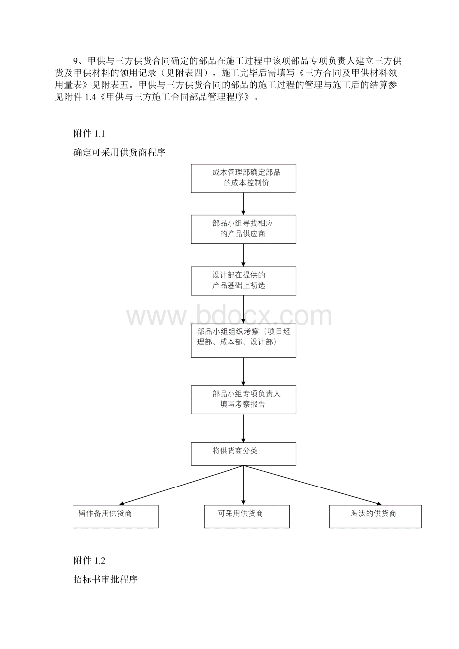 成都部品采购流程与管理规定讨论稿.docx_第3页