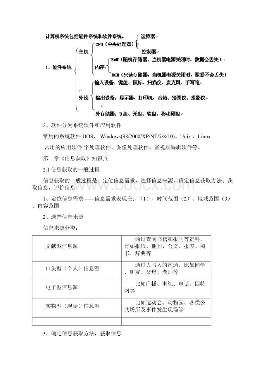 高中信息技术基础教科版知识点.docx_第3页