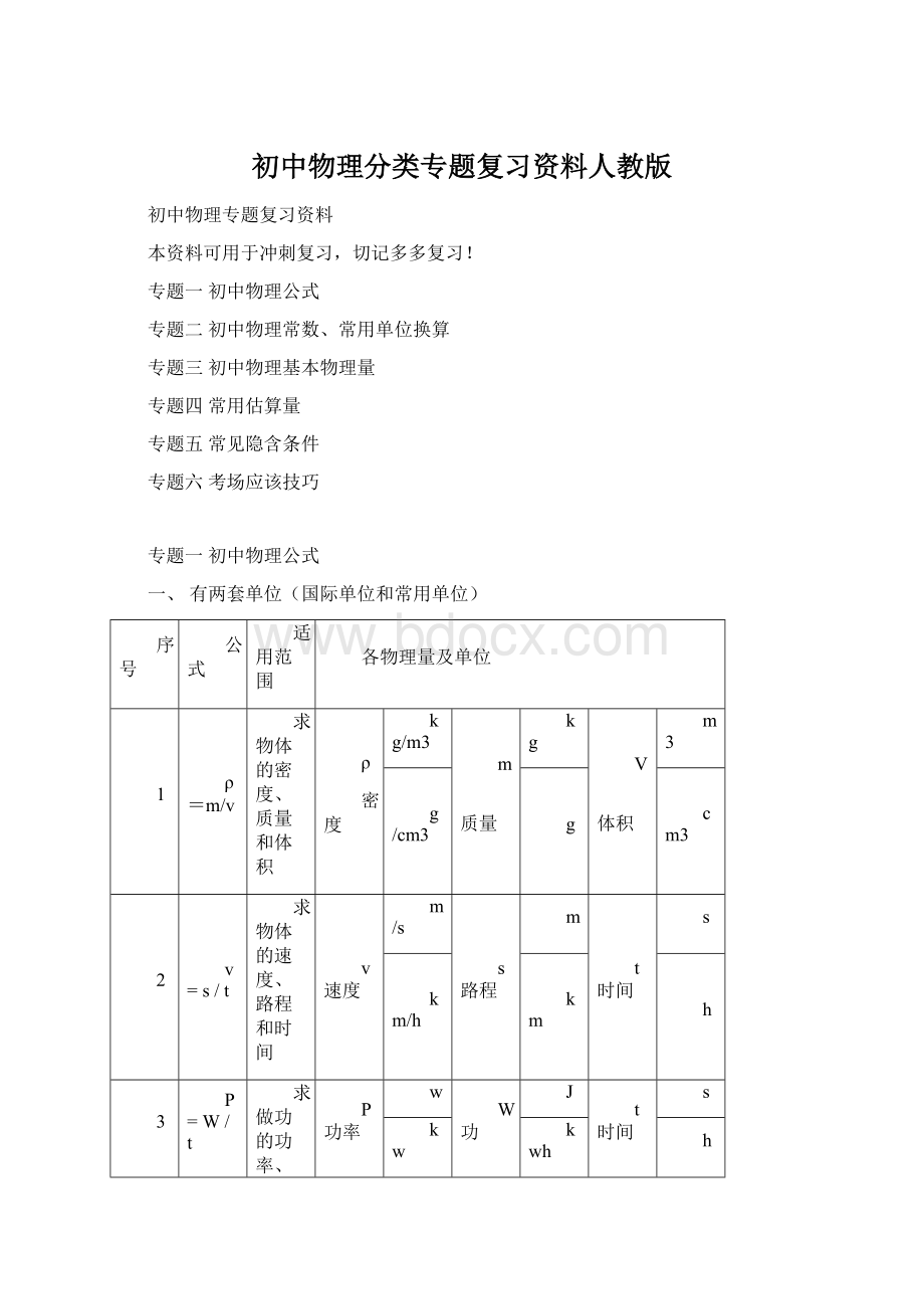 初中物理分类专题复习资料人教版Word文档格式.docx