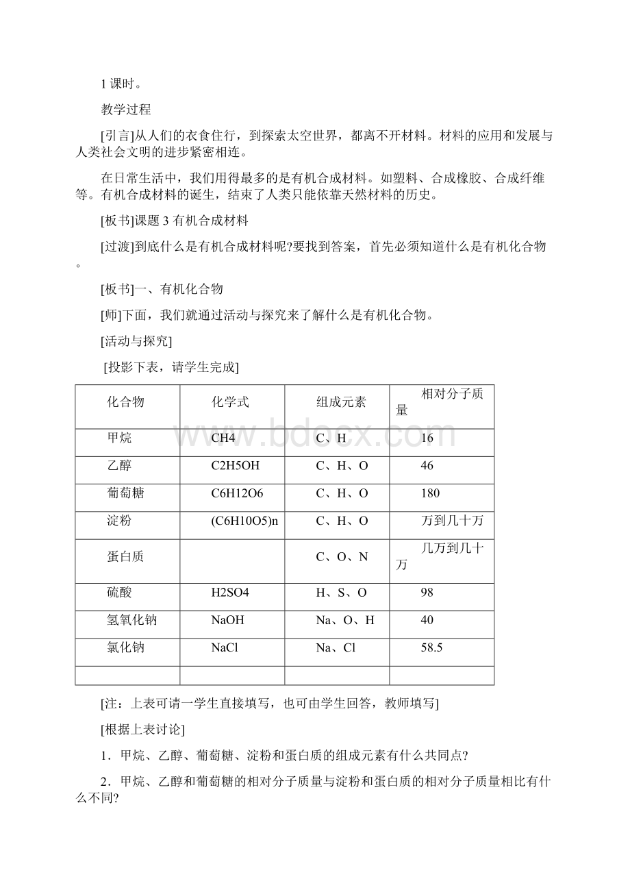 第十二单元化学与生活Word格式文档下载.docx_第2页