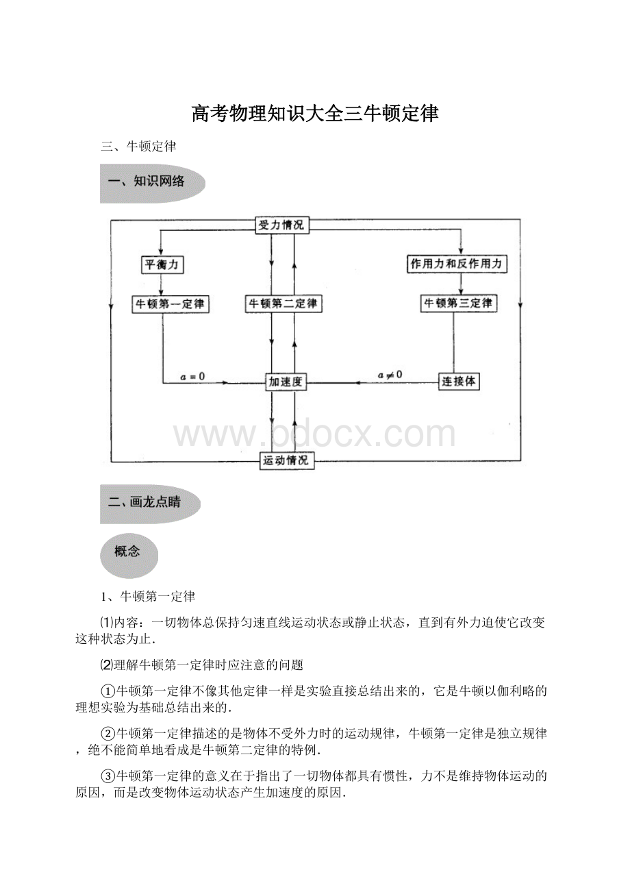 高考物理知识大全三牛顿定律.docx_第1页