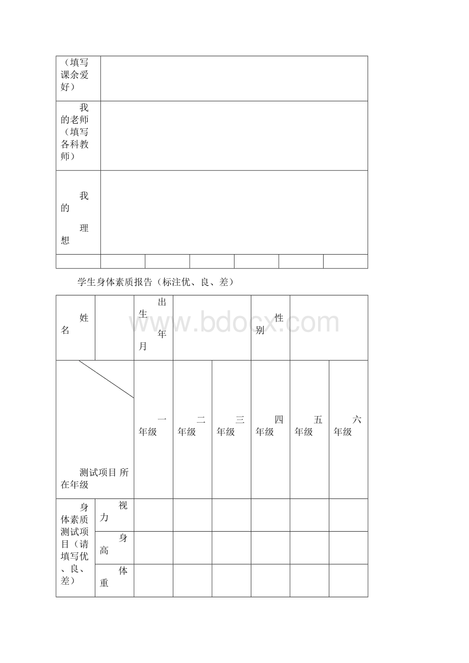 小学学生成长记录袋样表.docx_第3页