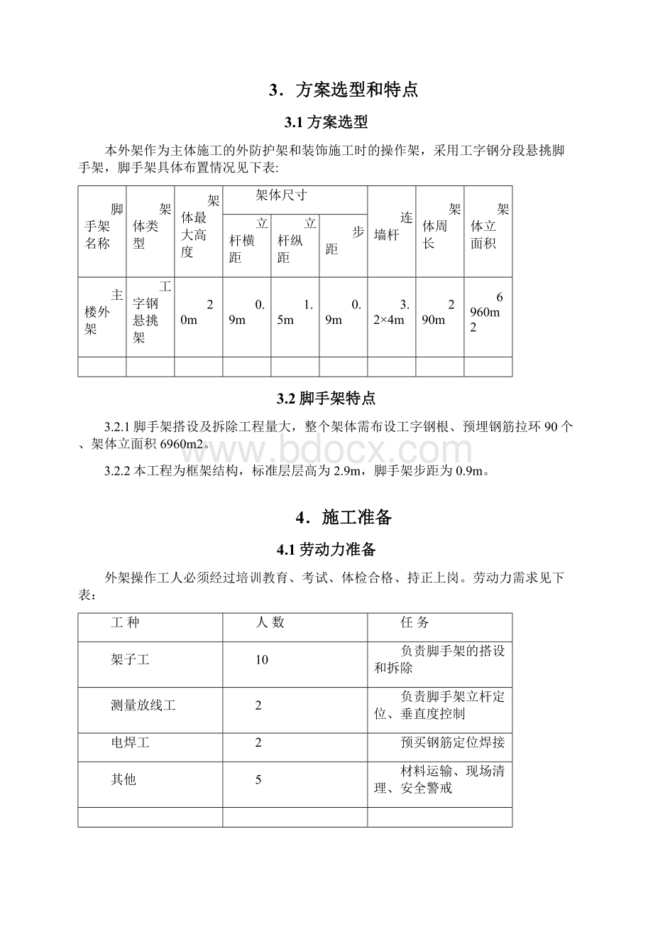 工字钢悬挑外架方案.docx_第2页