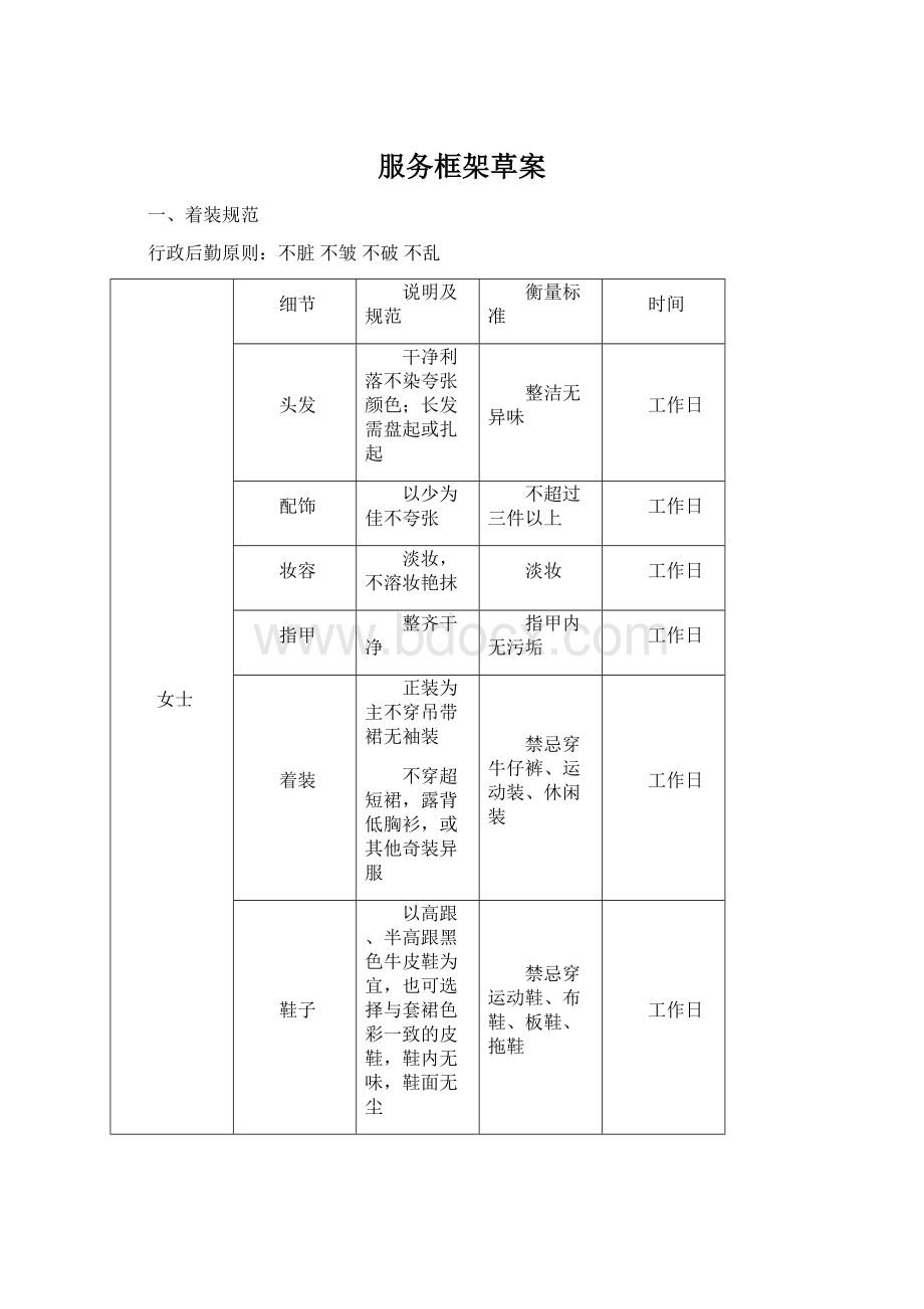 服务框架草案Word文件下载.docx