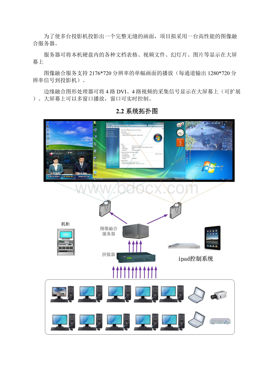 方案二2通道平面边缘融合投影方案文档格式.docx_第2页