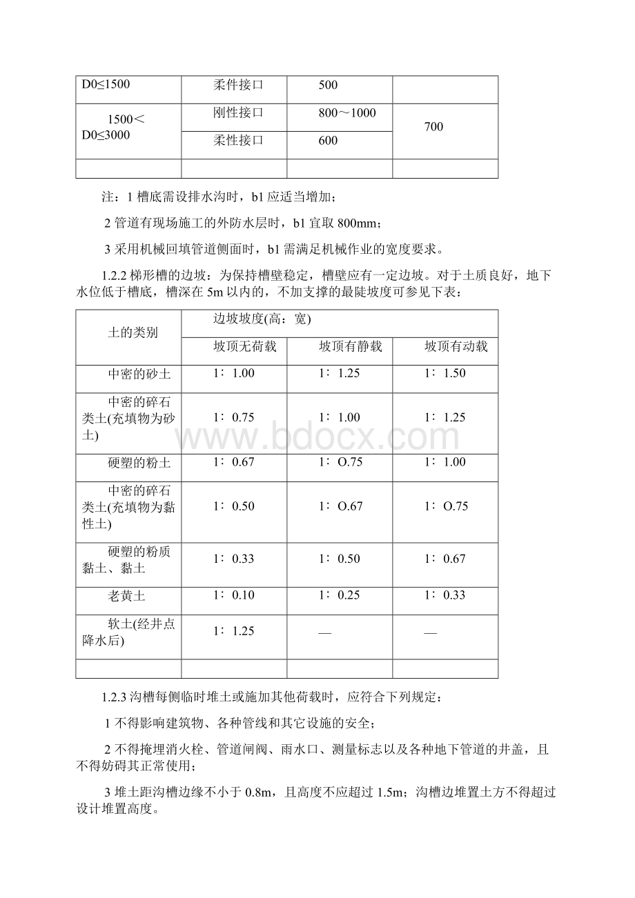 给水排水施工工序重点及验收规范.docx_第3页