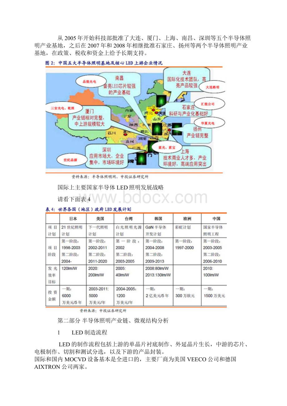 09年中国LED行业分析报告Word文件下载.docx_第3页