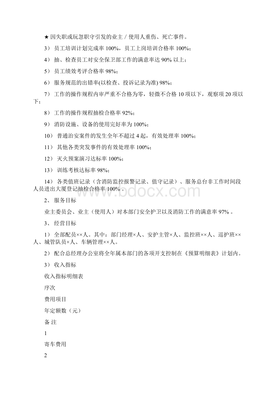 酒店保安部消防安全责任书Word格式.docx_第3页