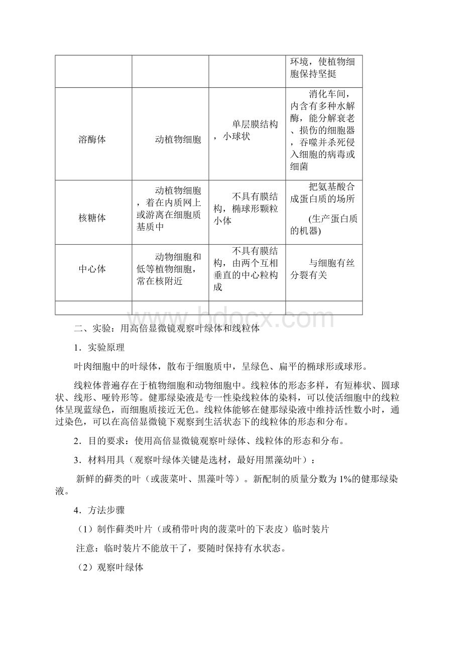 课标通用高考生物考点一遍过第2辑考点1细胞器和细胞的生物膜系统.docx_第2页