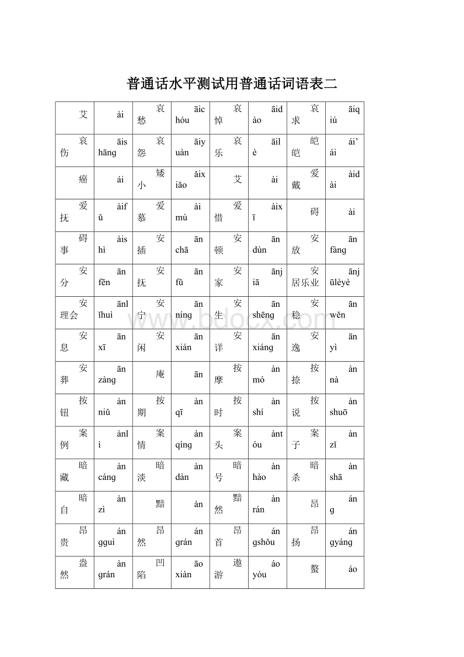 普通话水平测试用普通话词语表二.docx_第1页