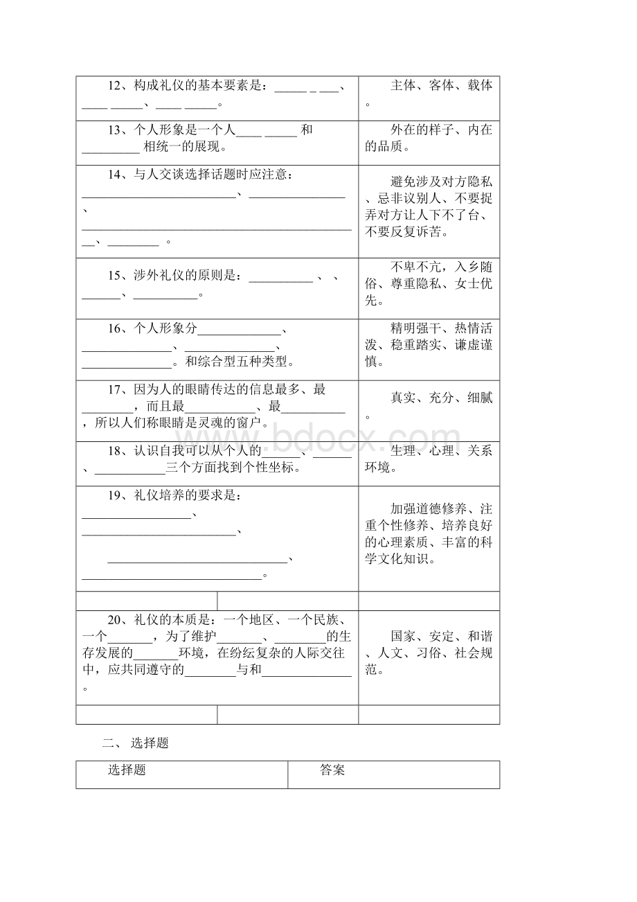 《社交礼仪》模拟试题.docx_第2页