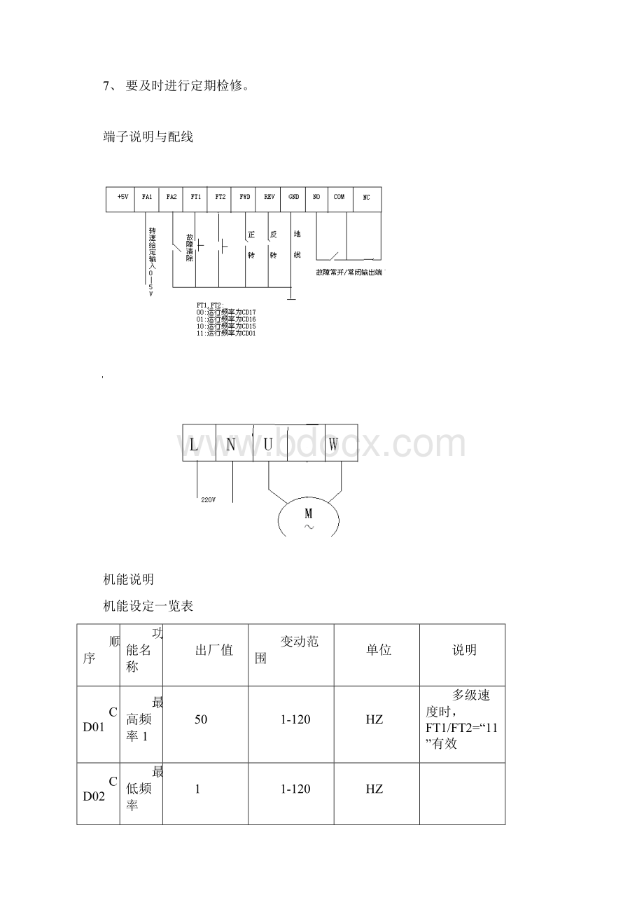 整理单相变频器使用说明.docx_第3页