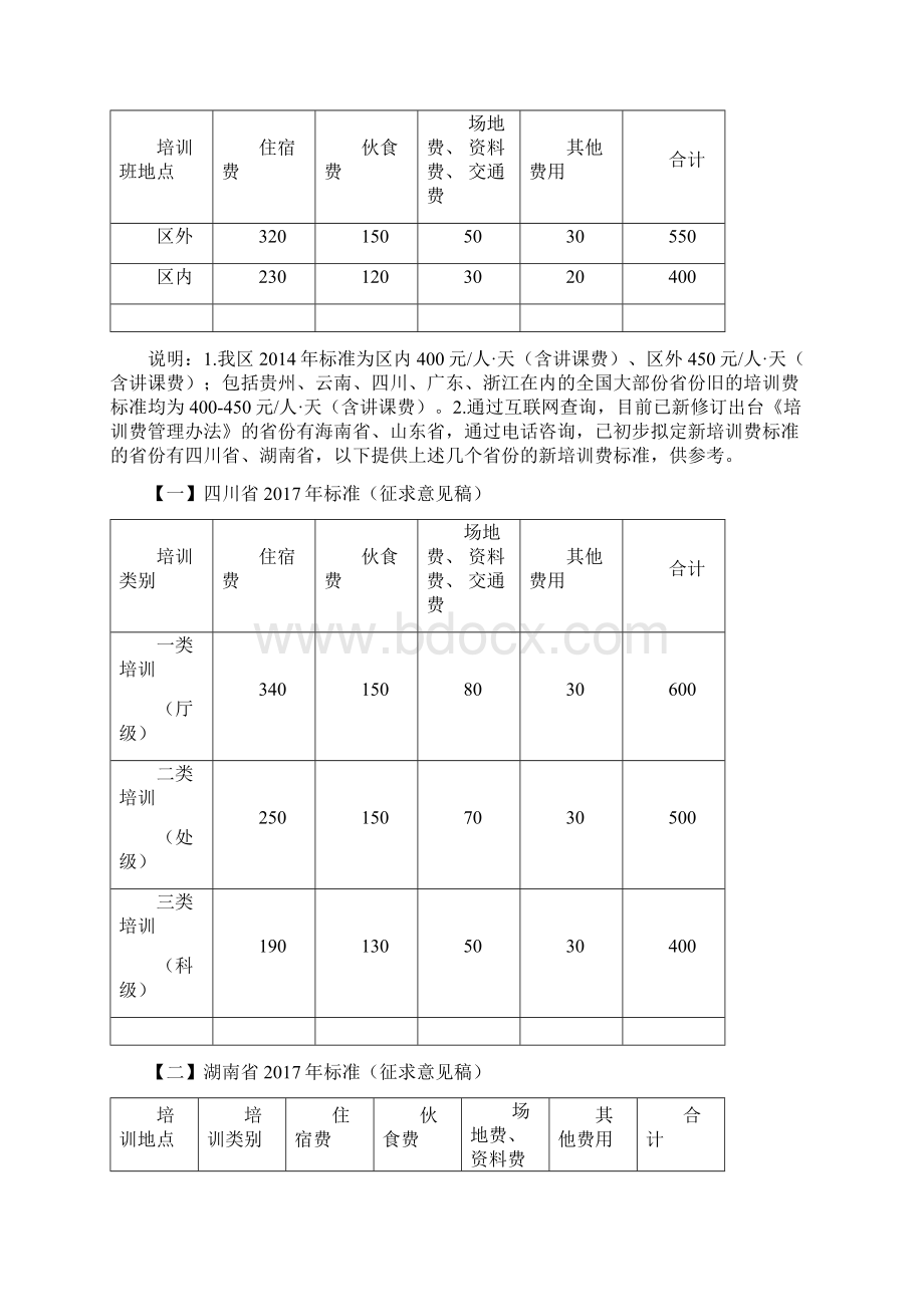 广西壮族自治区本级机关培训费管理办法.docx_第2页